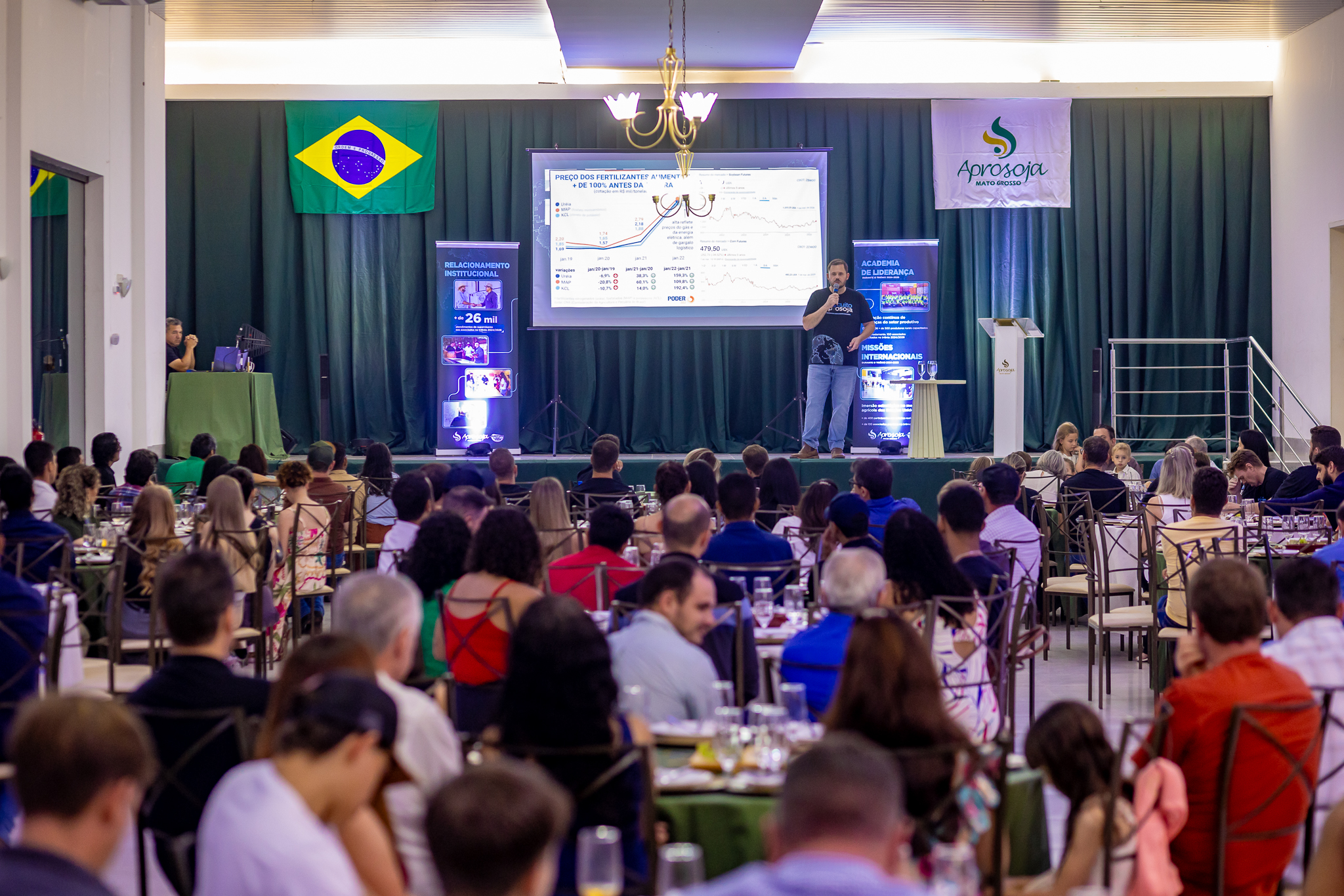 Circuito Aprosoja MT reúne mais de 890 produtores e fortalece debate do agro no Sul de Mato Grosso