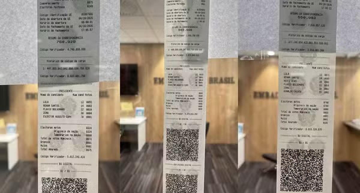 Eleição no exterior: Lula e Flávio Bolsonaro lideram parciais