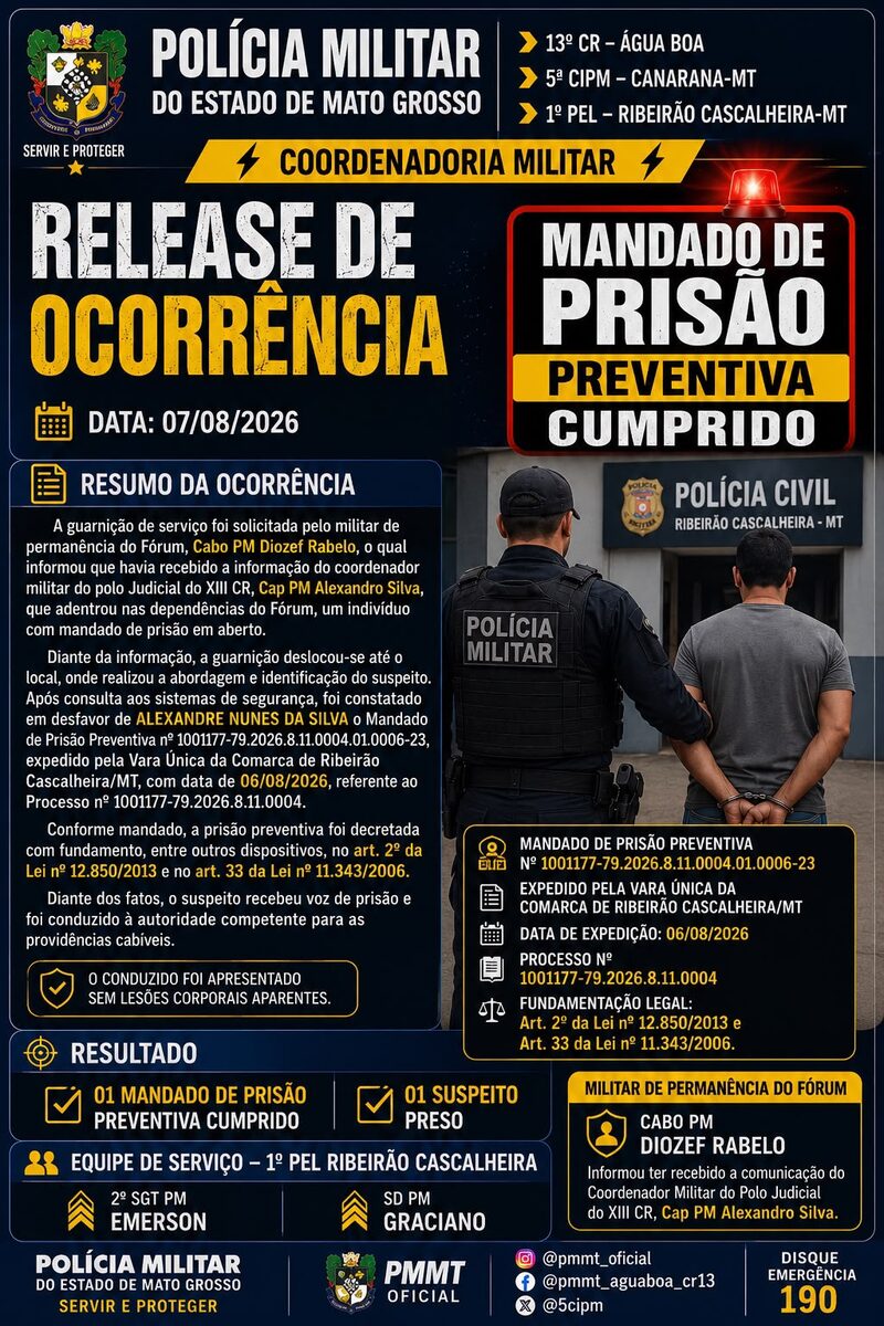 Homem com mandado em aberto é preso no Fórum de Ribeirão Cascalheira
