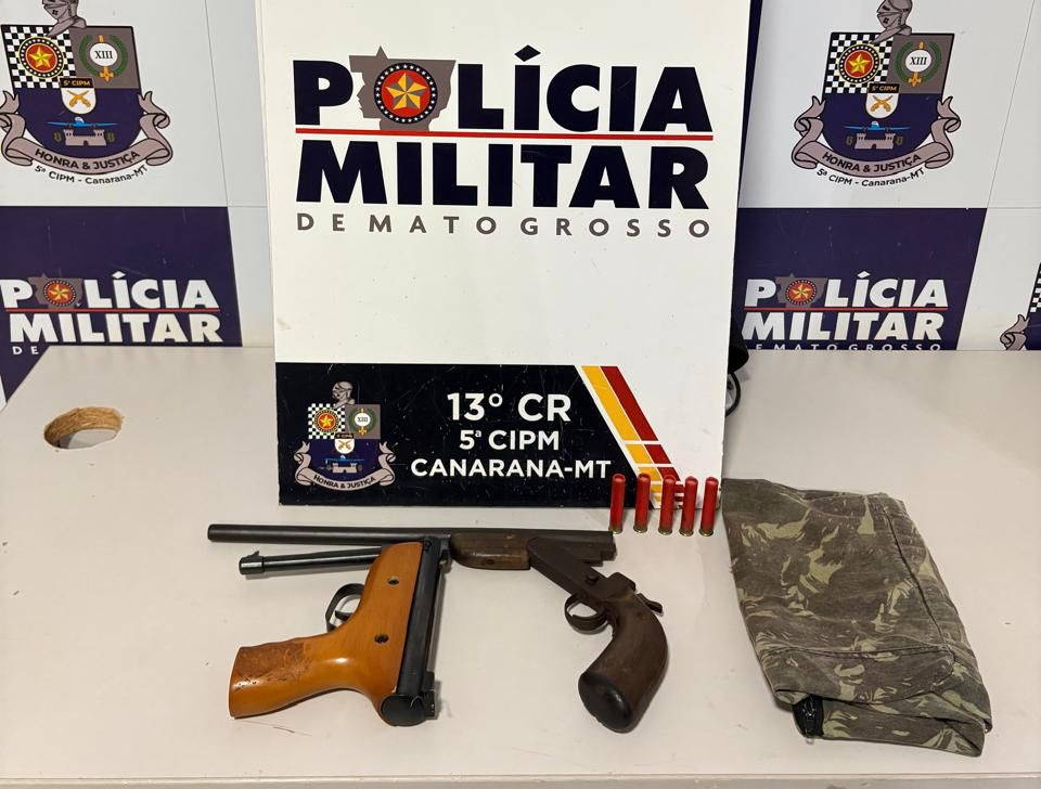 Homem é preso por agressões e armas em Canarana
