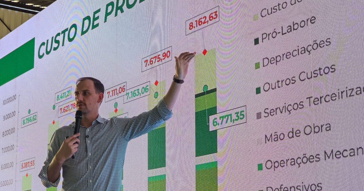 Imea leva projeções de safra e mercado para produtores no MT